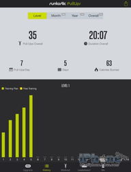 iPhone必備Runtastic系列運(yùn)動(dòng)健身軟件合集與手機(jī)軟件設(shè)計(jì)